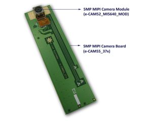 MIPI-Camera-Board