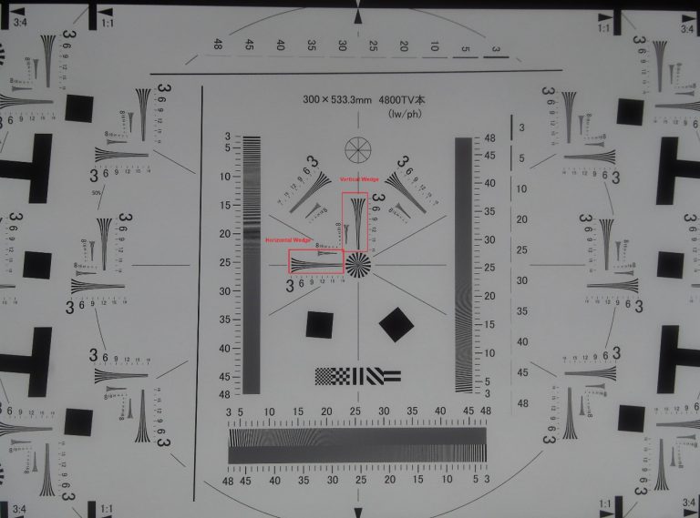 How to calculate the resolving power of a lens econ Systems