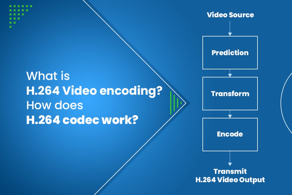 What Is H 264 Video Encoding How Does H 264 Codec Work E con Systems