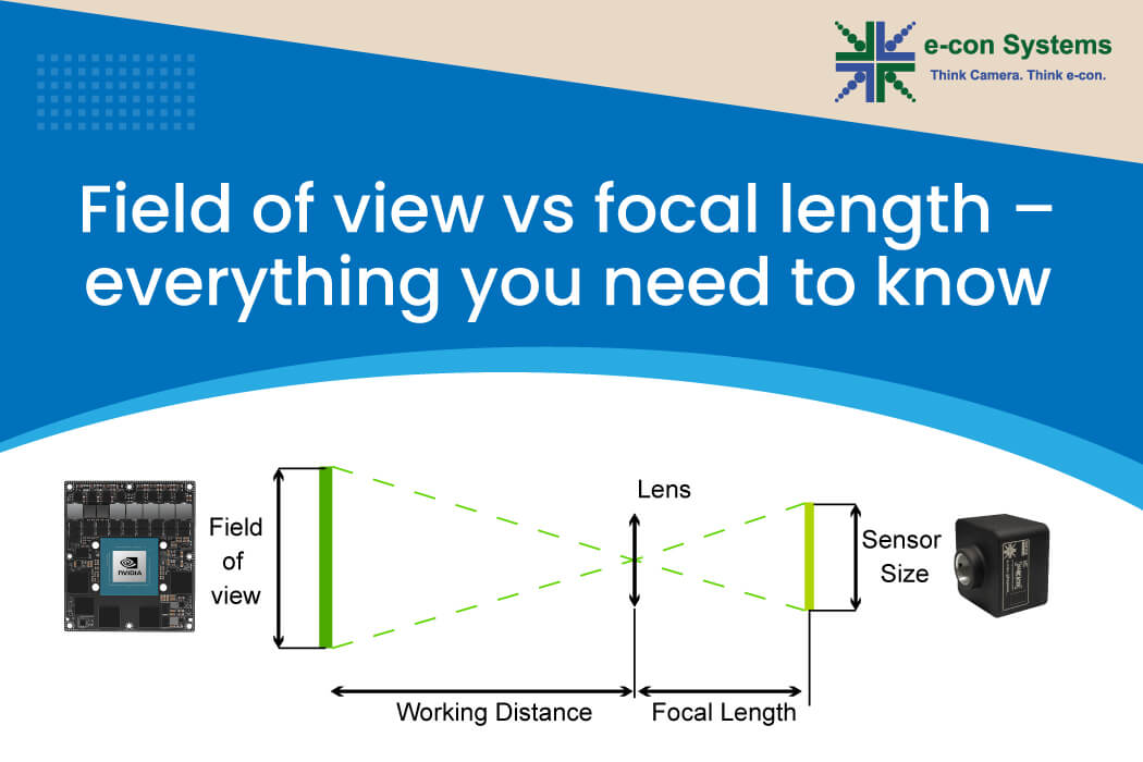 Field Of View Vs Focal Length Everything You Need To Know E con Systems