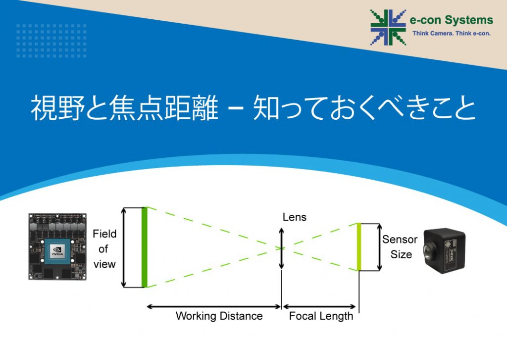 web 販売 カメラ 焦点 距離