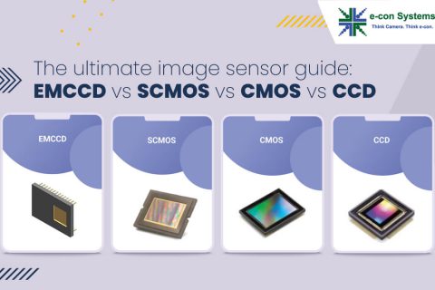 https://www.e-consystems.com/blog/camera/wp-content/uploads/2023/04/EMCCD-vs.-SCMOS-vs.-CMOS-vs.-CCD-480x320.jpg