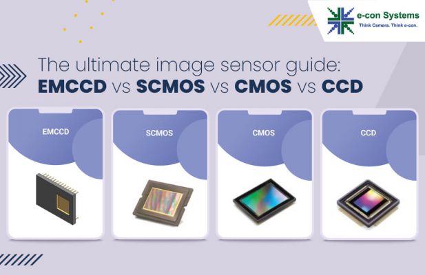 The Ultimate Image Sensor Guide: EMCCD Vs. SCMOS Vs. CMOS Vs. CCD - E ...