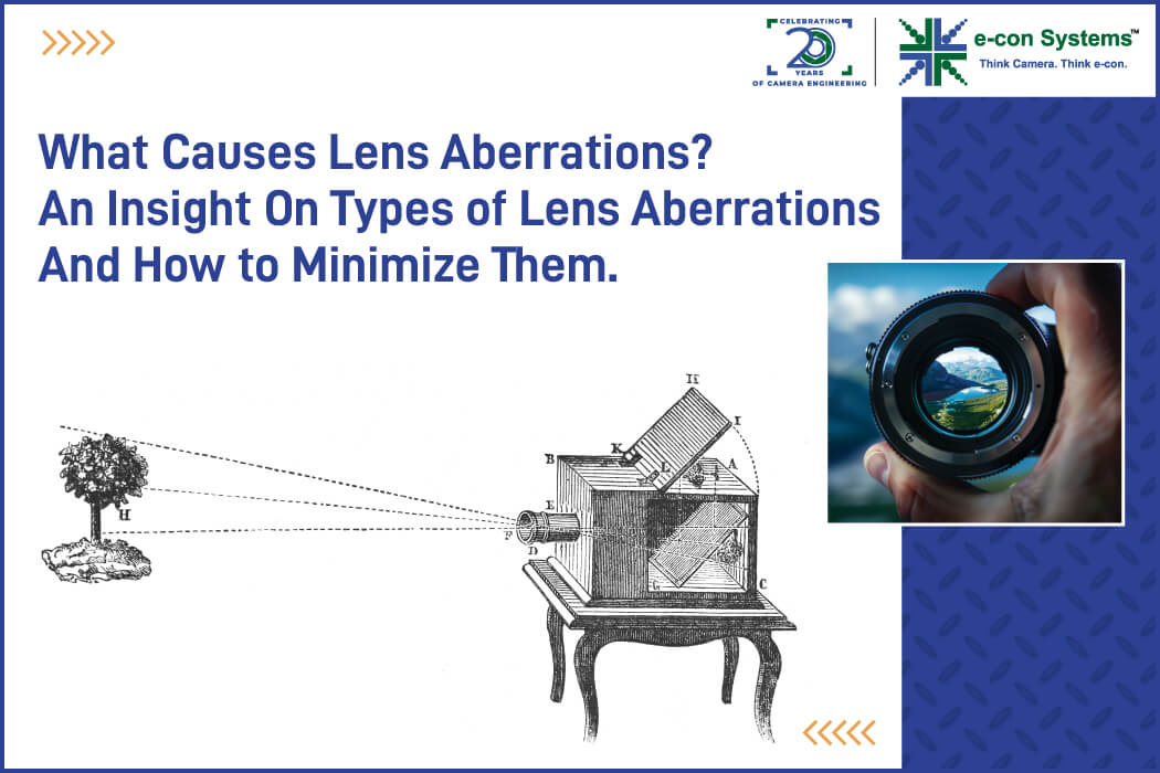 Lens Aberration