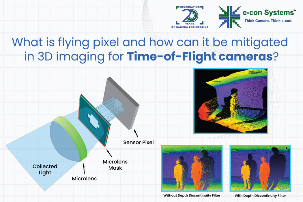 What is flying pixel and how can it be mitigated in 3D imaging for Time-of-Flight cameras?