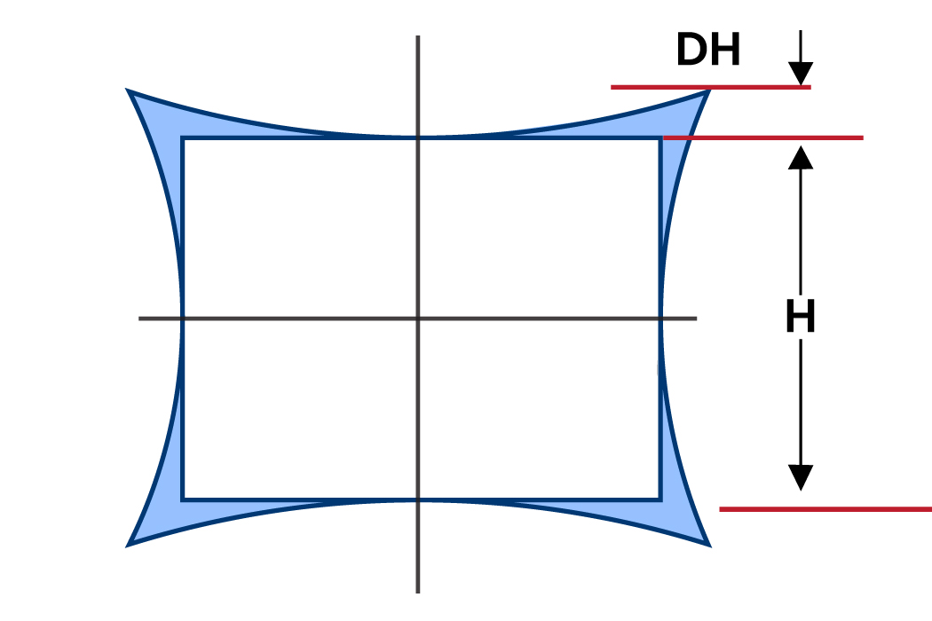 TV Distortion – Barrel