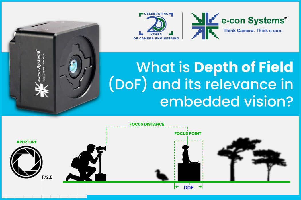 What is Depth of Field (DoF) and its relevance in embedded vision