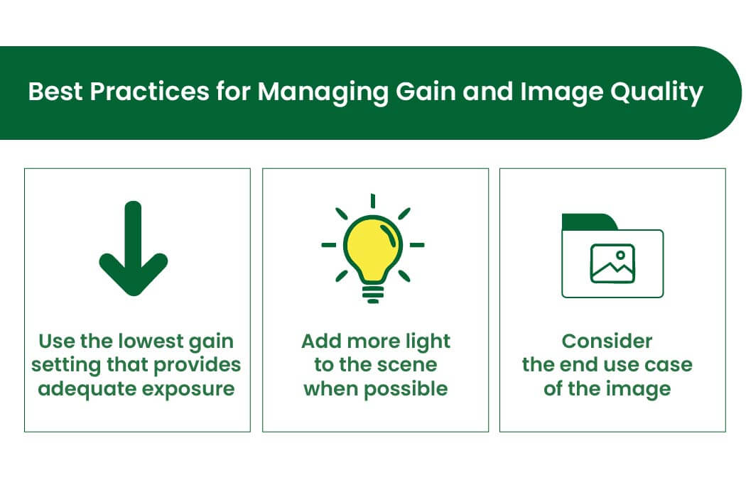 Best Practices for Managing Gain and Image Quality