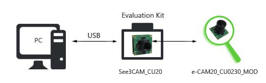 Etilómetro Evidencial CDP9000-CAM con cámara e impresora