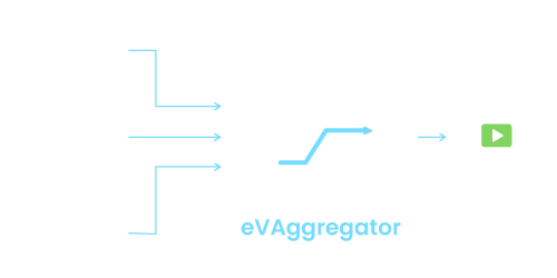 Vision Aggregator IP Core