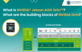 What is the NVIDIA Orin Series? What are the building blocks of NVIDIA Orin?